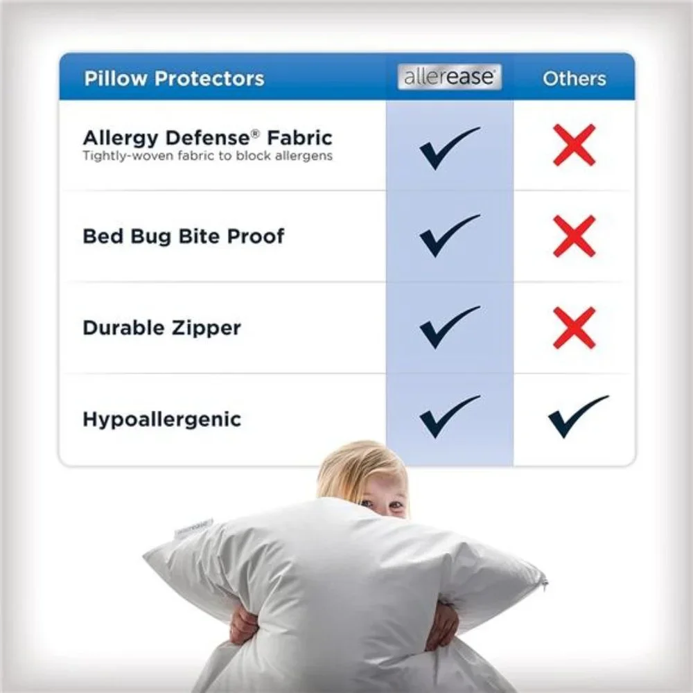 Moisture Wicking, Allergy Protection - Set of 4 Standard/Queen Pillow Protectors